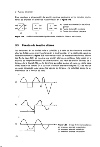 Curso de electronica i fee 01 libro de texto 