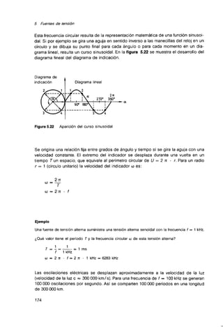 Curso de electronica i fee 01 libro de texto 