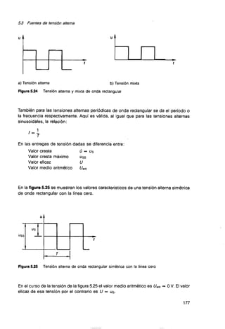 Curso de electronica i fee 01 libro de texto 
