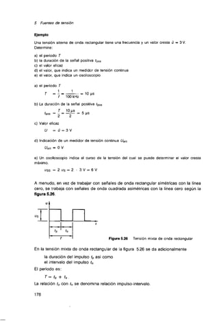 Curso de electronica i fee 01 libro de texto 