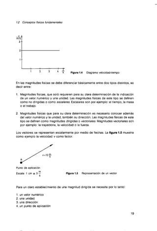 Curso de electronica i fee 01 libro de texto 
