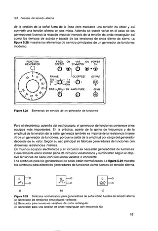Curso de electronica i fee 01 libro de texto 