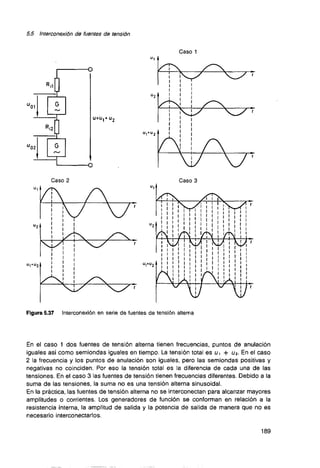 Curso de electronica i fee 01 libro de texto 