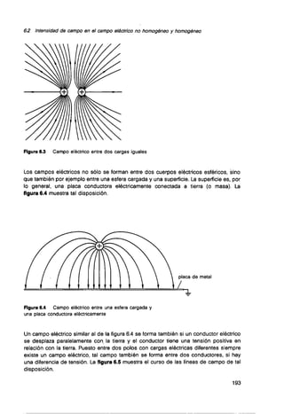 Curso de electronica i fee 01 libro de texto 