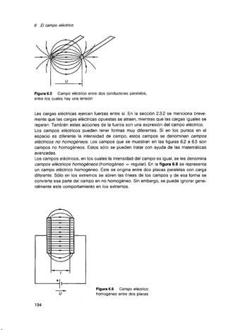 Curso de electronica i fee 01 libro de texto 