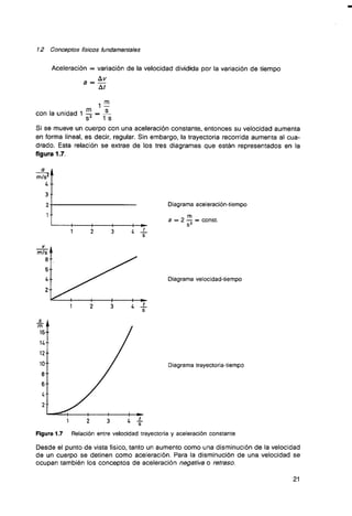 Curso de electronica i fee 01 libro de texto 