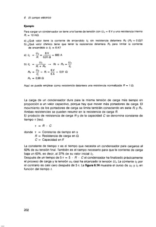 Curso de electronica i fee 01 libro de texto 