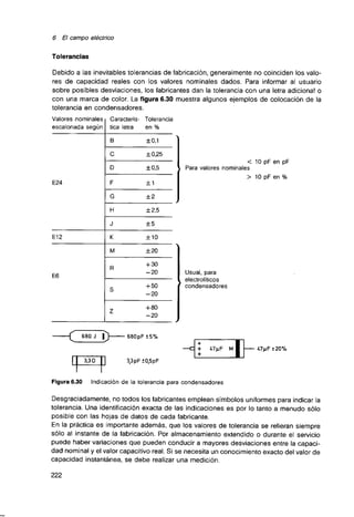 Curso de electronica i fee 01 libro de texto 