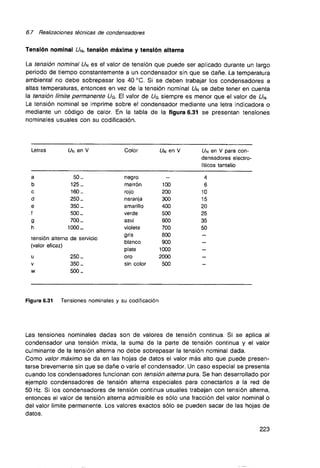 Curso de electronica i fee 01 libro de texto 