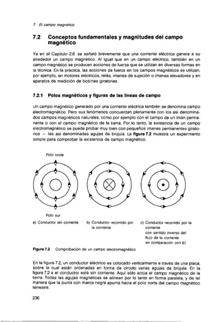 Curso de electronica i fee 01 libro de texto 