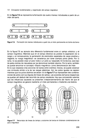 Curso de electronica i fee 01 libro de texto 