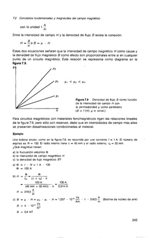 Curso de electronica i fee 01 libro de texto 