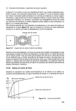 Curso de electronica i fee 01 libro de texto 