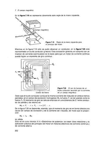 Curso de electronica i fee 01 libro de texto 