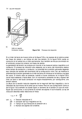 Curso de electronica i fee 01 libro de texto 