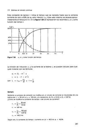 Curso de electronica i fee 01 libro de texto 