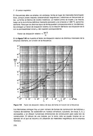 Curso de electronica i fee 01 libro de texto 