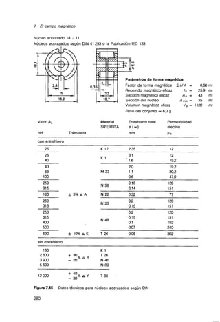 Curso de electronica i fee 01 libro de texto 