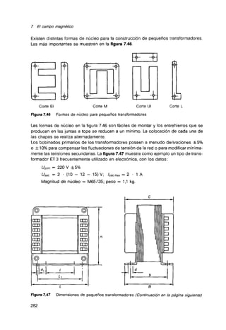 Curso de electronica i fee 01 libro de texto 