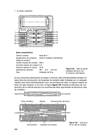 Curso de electronica i fee 01 libro de texto 