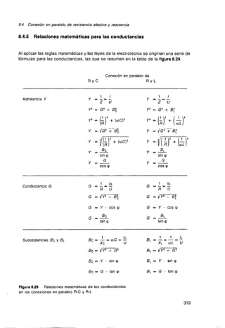 Curso de electronica i fee 01 libro de texto 