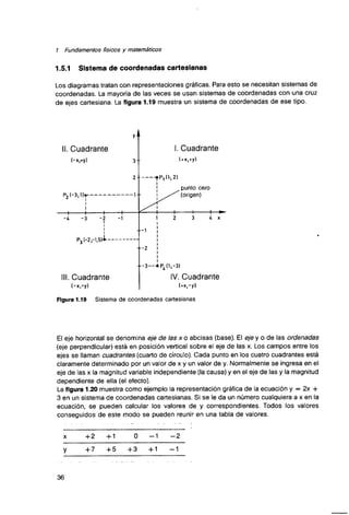 Curso de electronica i fee 01 libro de texto 