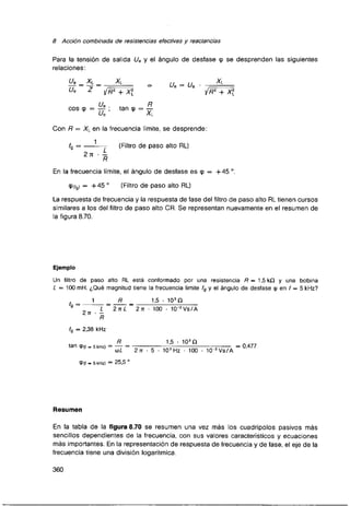 Curso de electronica i fee 01 libro de texto 