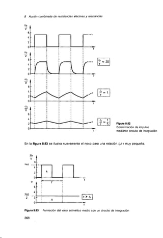 Curso de electronica i fee 01 libro de texto 