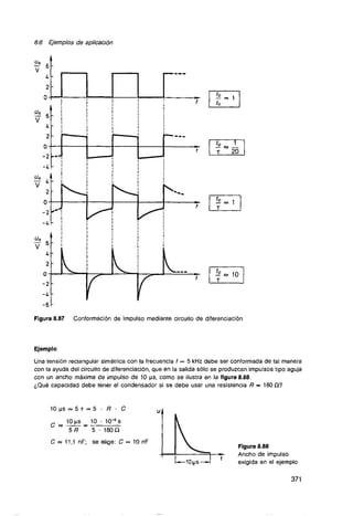 Curso de electronica i fee 01 libro de texto 