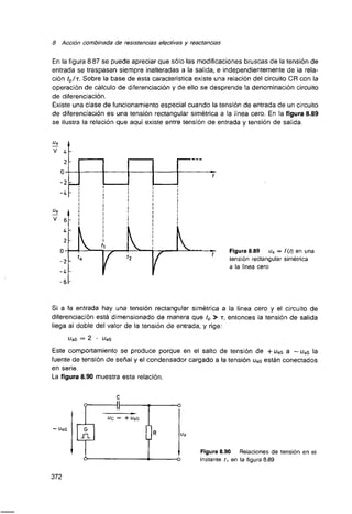 Curso de electronica i fee 01 libro de texto 