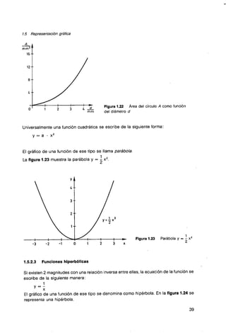 Curso de electronica i fee 01 libro de texto 