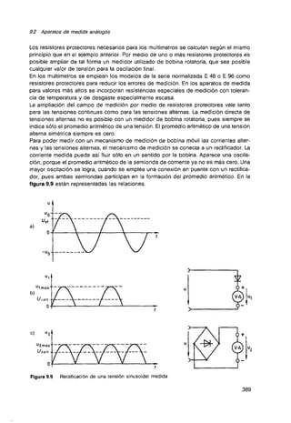 Curso de electronica i fee 01 libro de texto 
