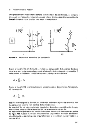 Curso de electronica i fee 01 libro de texto 