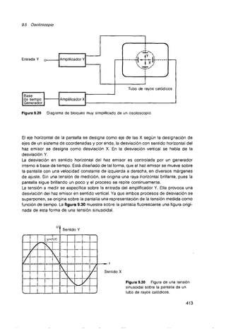 Curso de electronica i fee 01 libro de texto 
