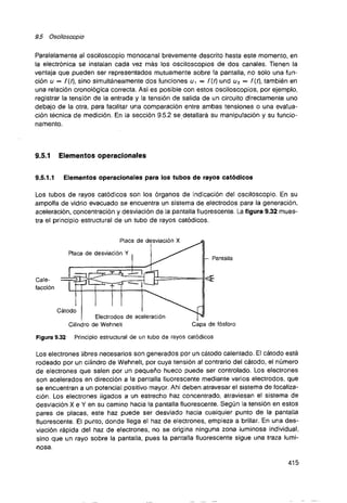 Curso de electronica i fee 01 libro de texto 