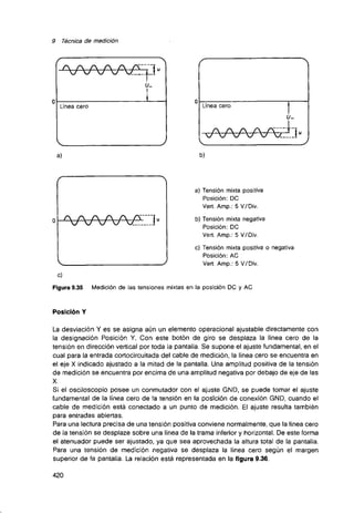 Curso de electronica i fee 01 libro de texto 