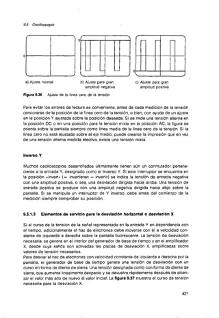 Curso de electronica i fee 01 libro de texto 