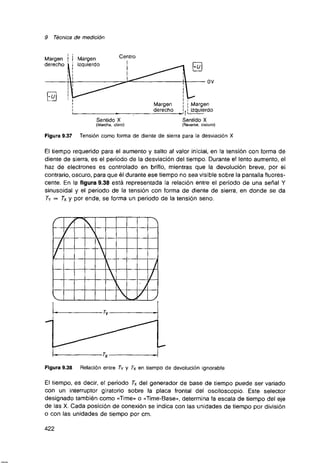 Curso de electronica i fee 01 libro de texto 