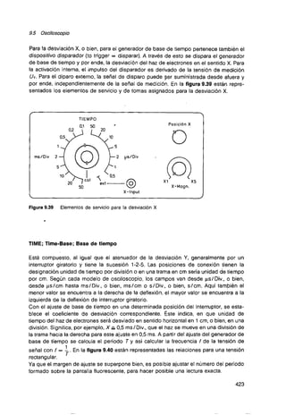 Curso de electronica i fee 01 libro de texto 