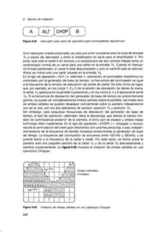 Curso de electronica i fee 01 libro de texto 