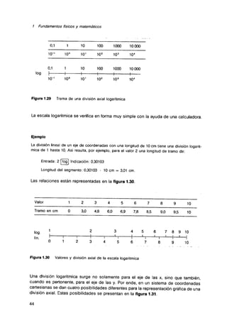 Curso de electronica i fee 01 libro de texto 