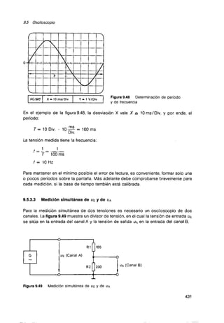 Curso de electronica i fee 01 libro de texto 
