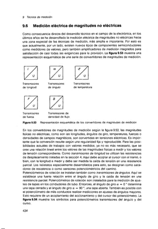 Curso de electronica i fee 01 libro de texto 