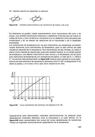 Curso de electronica i fee 01 libro de texto 