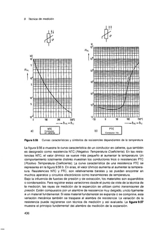 Curso de electronica i fee 01 libro de texto 