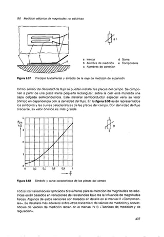 Curso de electronica i fee 01 libro de texto 