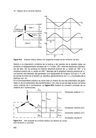 Curso de electronica i fee 01 libro de texto 