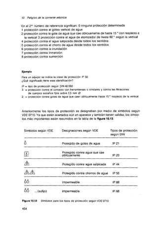 Curso de electronica i fee 01 libro de texto 
