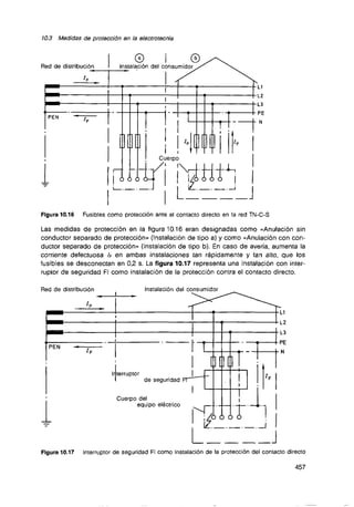 Curso de electronica i fee 01 libro de texto 