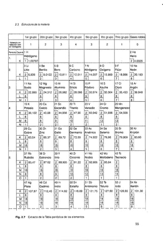 Curso de electronica i fee 01 libro de texto 